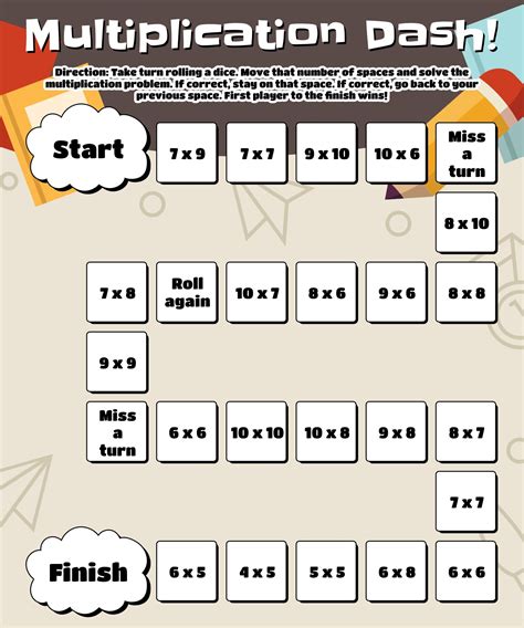 Multiplication Tables with times tables games.